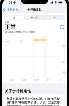 潘集iPhone手机维修如何在iPhone开启'步行稳定性通知'