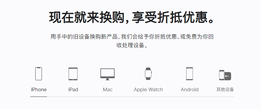 潘集苹果手机维修分享iPhone以旧换新的去处 