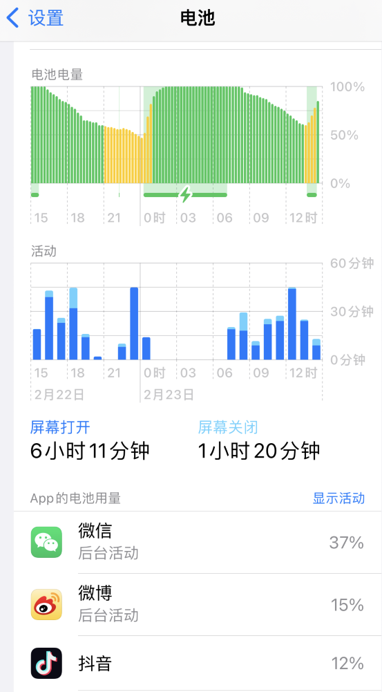 潘集苹果14维修分享如何延长 iPhone 14 的电池使用寿命 