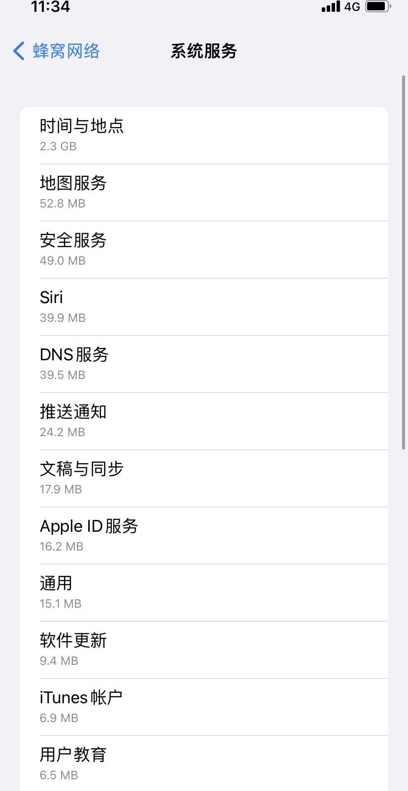 潘集苹果手机维修分享iOS 15.5偷跑流量解决办法 